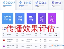 <b>全媒体传播效果评估系统</b>